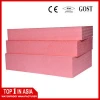 Exterior wall insulation, Extruded polystyrene XPS boards