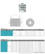 Flexible shaft coupling for stepper motor power transmission