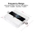 Import Fullset 2G GSM 900 Mhz Repeater 3G Celular MOBILE PHONE Signal Repeater Booster,900MHz GSM Amplifier + Yagi Antenna from China