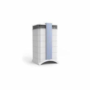 Gc Multigas Air Purifiers The Gas Odour Specialist Filter