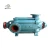 Import Generator water pump farm water pump generator irrigation diesel engine water pump from China