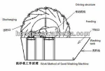Henan Leading Level Wheel Bucket Sand Washer, Sand Washing Machine