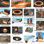 high efficiency small capacity gear and shaft quenching induction furnace