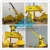 Import Hydraulic Mobile Portal Crane from China