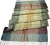 Import Indian Kashmir Silk Shawls from India