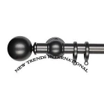 Iron Curtain POLES