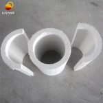 LUYANG 1000C fireproof fire rated resistant Calcium silicate board