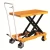 Import mechanical small  hydraulic lift table tables 1 ton 2 ton/ hand crank hydraulic lifting table trolley from China