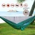 Import Outdoor Parachute Portable Nylon Mosquito Net Camping Hammock from China
