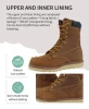 PINNIP Elephant 6-inches Natural Cow Leather Shoes  Abrasion resistant NBS 50 Martin Shoes  for Men