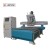 Import Pneumatic cnc router machine 1325 with 3 4 spindles easy ATC cnc machine  for wood furniture from China