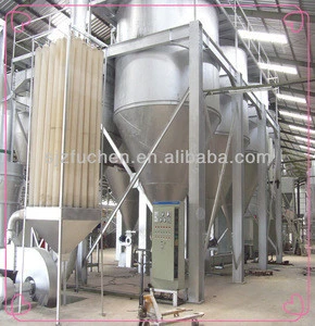 Production and processing machinery for gypsum powder