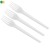 Import Quanhua Environmently Degradable Disposable Forks Portable Cutlery for All Ages from China