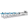 RJW-F Factory Direct  Wrapping Pillow Packing Machine Line