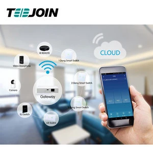 Teejoin IOT compatibe with Tuya Platform Home kit Alexa Google Home Zigbee HA3.0 Smart Home Automation