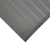 Import Pvc 3x5Ft Anti Fatigue Mat Rib Surface Grey Colour from China