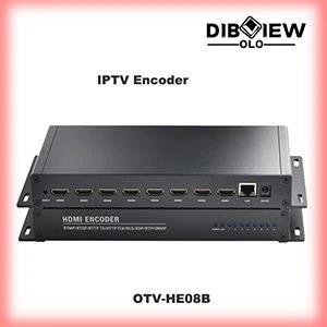 8 IPTV HD Video Encoder SRT RTMPS Facebook H.265 H.264 Streaming Youtube