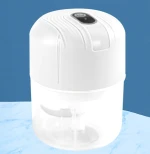 Mini Food Processor (2)