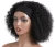 Import Brazilian water wave head with wig from China