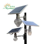 2020 New design 6W 9W 12W 15w led solar wall pole garden lighting