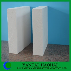 20mm Allowed planning Calcium Silicate Heat Insulation Building Material/externa wall calcium silicate board
