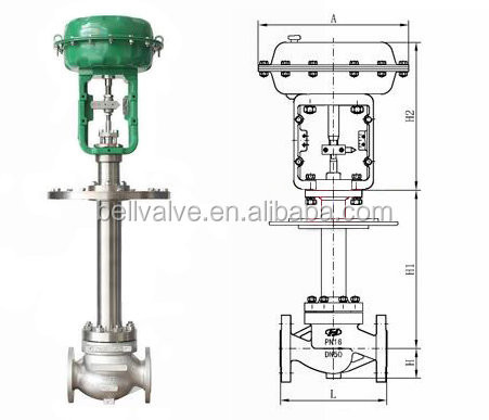 Buy 4-20ma 4 Inch Flow Control Valve With Pneumatic Actuator from ...