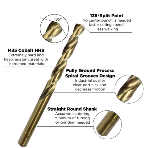 91 PCS  DIN338 HSS M35 Cobalt Fully Ground Drills
