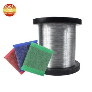 AISI410 Dia 0.09mm stainless steel wire cloth for making scouring pad/sponge scourer