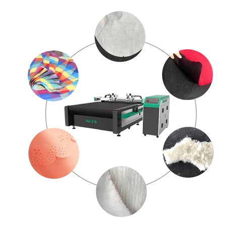 Buy Automatic Fabric Cutting Machine For Textile Industry from Jinan ...