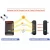 Import Automation Wifi Smart Home Device Security Alarm System Wireless from China