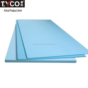 Blue Board for Kitchen Waterproof Fireproof Easy to Cut Block