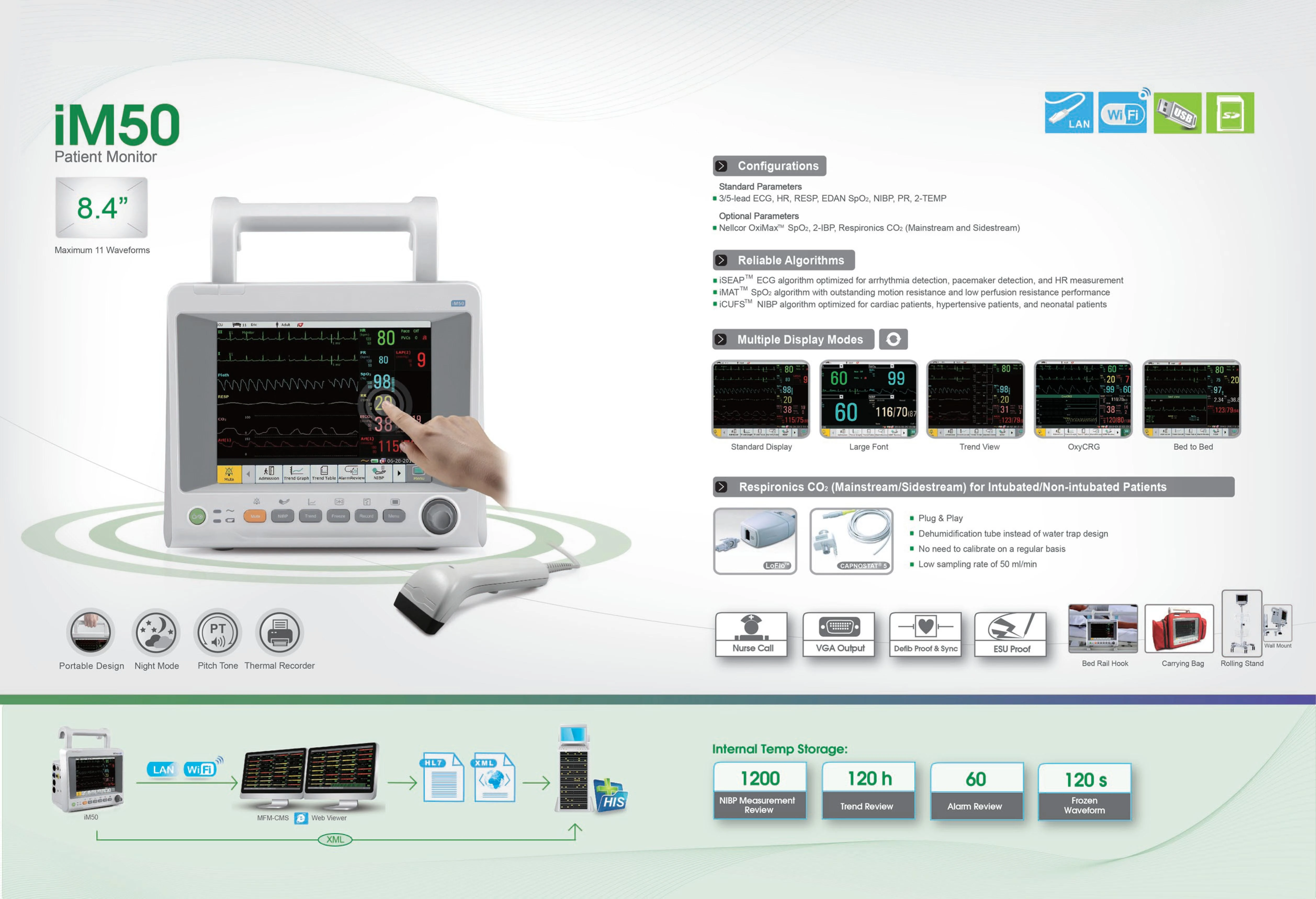 Cheap Modular Patient Monitor with CE