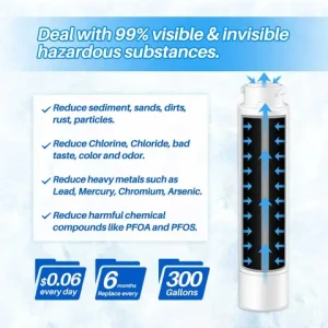 Coconut Shell Activated Carbon Filter Replacement EPTWFU 01 WQA Approved light Fridge Filter Wholesale Water Filters