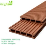 composite decking outdoor Model WPC145H23 according to EU standards