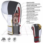 Custom PU Leather / Leather Bag Boxing Gloves fight gloves