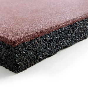 rubber floor mats for weightlifting