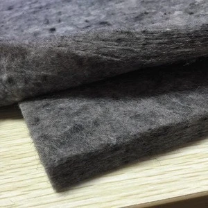 Heat insulation materials flame retardant Fire retardant acoustic material