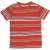 Import latest design cheap custom kids wear plain baby boy t shirt from China
