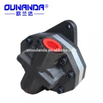 Manufacturer Direct Selling Gear Oil Pump CBFC Hydraulic Pump