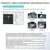 Import MWVP3020 High-precision full-automatic image measuring instrument from China