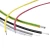 Import Mysun High Voltage Power Cable Electric Wire XLPE Insulated 22AWG Wire from China