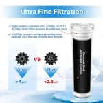 NSF Certified Compatible 836848 WF296 67003662 RO185011 836860 SGF-FP48  light Fridge Replacement Ice Maker Water Filter