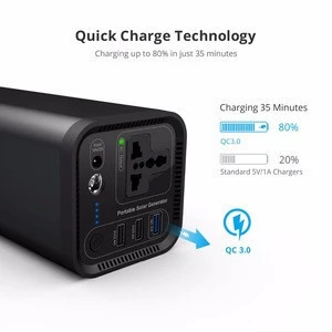 Portable Power Station, 154Wh Battery Powered Generator Alternative with 12V AC & USB Output for Laptop Notebook Tablet iPhone