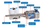 Pulse mist disinfection machine factory electric sprayer backpack smoke machine large powerful thermal fogging machine