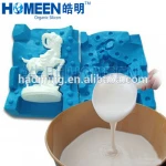 Rtv Silicone Rubber For Mold Making Two Components Rtv Silicone Rubber For Mold Making