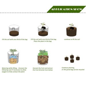 SHENPU Wholesale Grow Bags 7 Gallon Biodegradable Non-Woven Seeds Grow Bag
