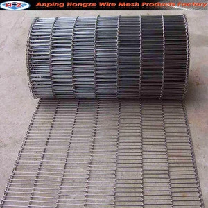 Stainless steel wire mesh conveyor metal belt/conveyor belt wire mesh (manufacturer)