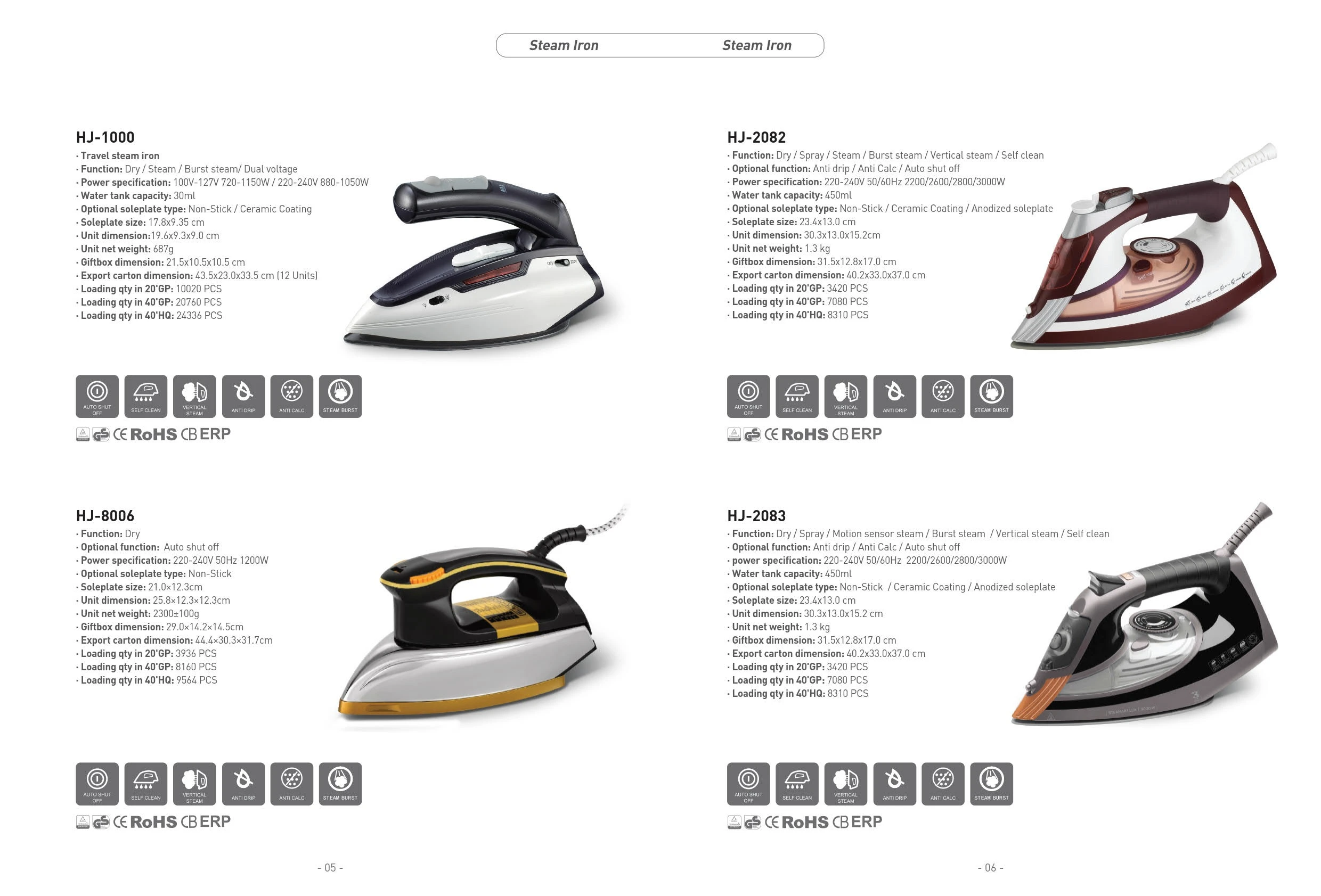 Steam Iron New Design Professional Steam Iron Press Home Ironing, Automatic Electric Steam Iron