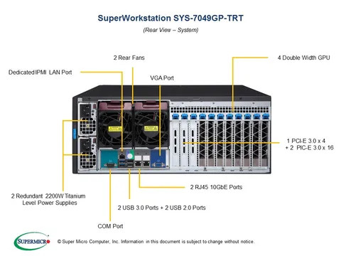 Buy Superserver Sys-7049gp-trt Deep Learning Virtualization Training ...