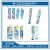 Import Toothbrush & toothpaste blister packing machine from China